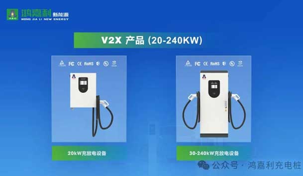 誠邀參展！鴻嘉利2024年上海國際充換電展CPSE，展位號:Z80(圖5)