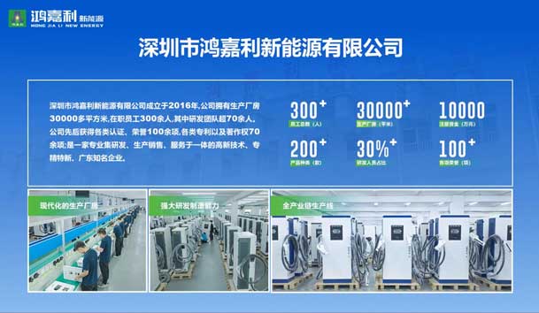 榮耀加冕！鴻嘉利新能源榮獲國家級專精特新“小巨人”企業(yè)榮譽(yù)稱號(圖2)
