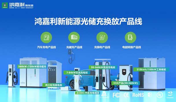 榮耀加冕！鴻嘉利新能源榮獲國家級專精特新“小巨人”企業(yè)榮譽(yù)稱號(圖4)