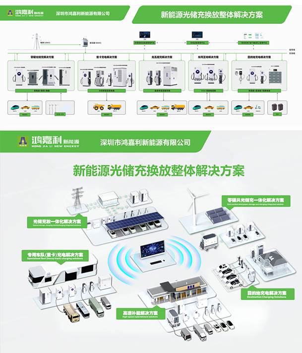 聚焦能源未來，共啟綠色篇章｜ 鴻嘉利CPSE2025圓滿收官！(圖11)