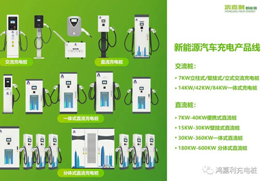 感恩有您，鴻嘉利新能源2021深圳國際充電站（樁）設(shè)備展完美落幕(圖5)