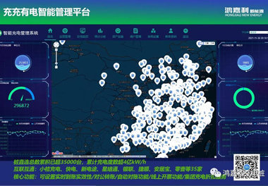 感恩有您，鴻嘉利新能源2021深圳國際充電站（樁）設(shè)備展完美落幕(圖7)
